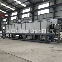 大型連續(xù)式規(guī)?；a(chǎn)爐